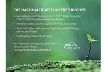 Load the picture into the gallery viewer, Suchrätsel an der Küste Finde das, was anders ist! Rätselbuch8
